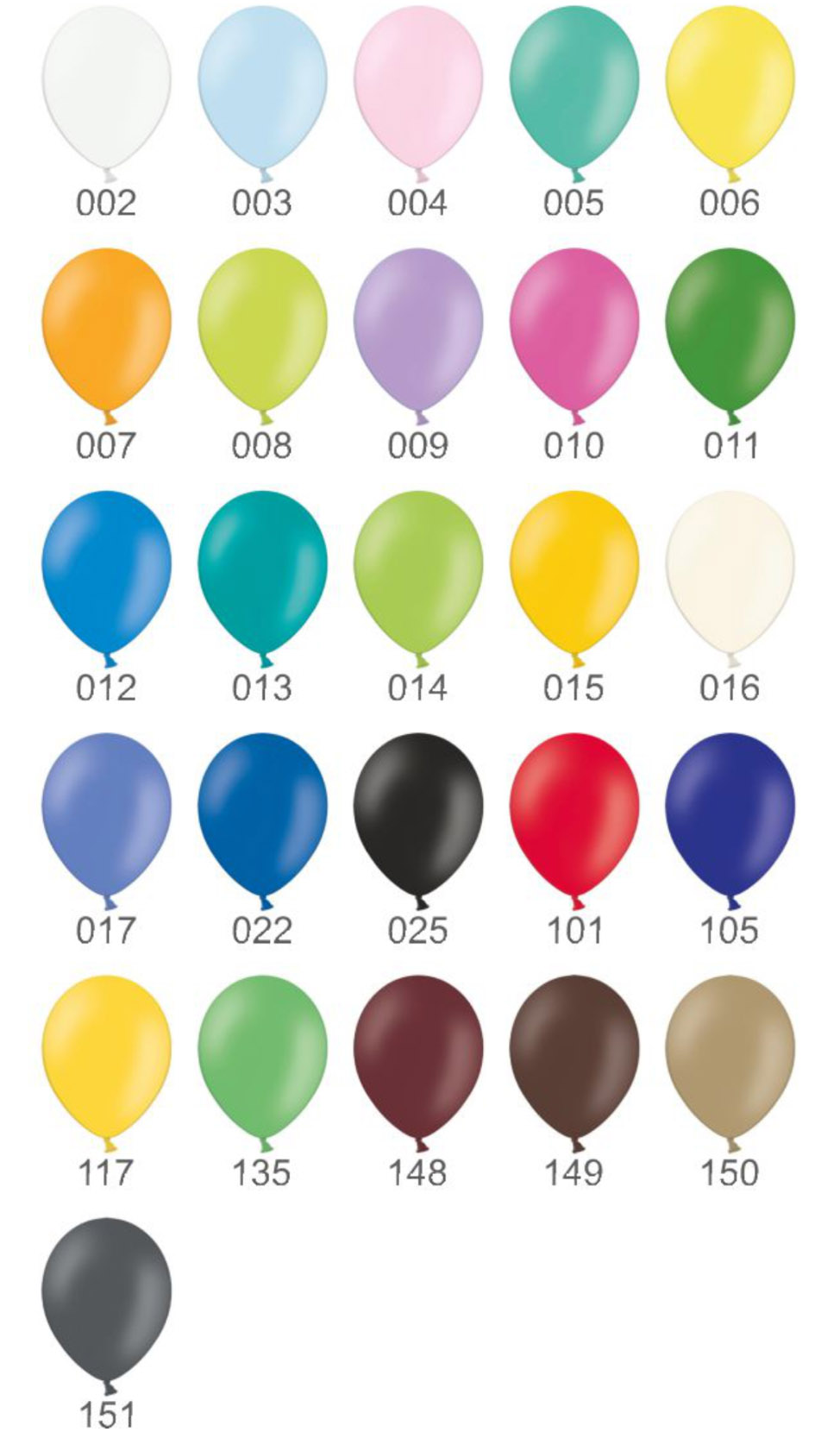 kolory balonow